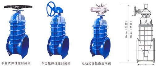 大口徑(jìng)電動彈(dan)性座封(feng)閘閥Z45X