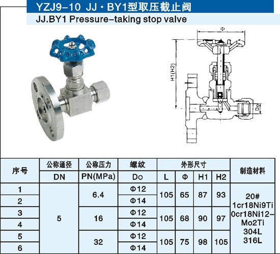 JJBY1-取壓截止(zhǐ)閥針型閥(fa)