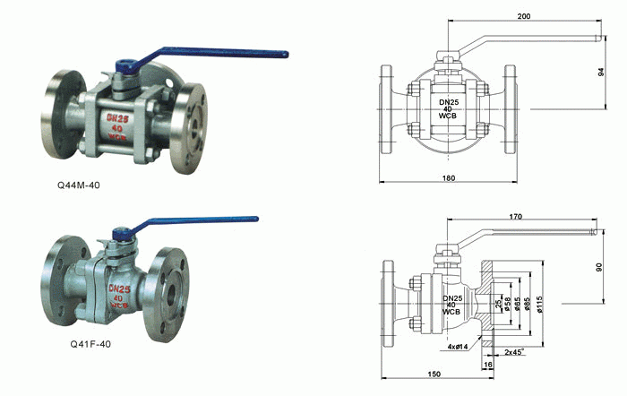 焦爐(lu)專用球閥Q44M