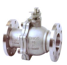 法蘭(lan)球閥Q41F