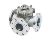  三(sān)通T型球閥Q45F