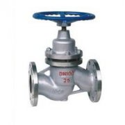  UJ41H不鏽鋼(gang)柱塞閥(fa)