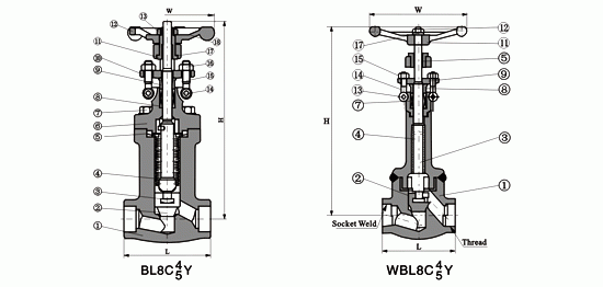 鍛(duan)鋼波紋(wén)管閘閥(fá),鍛鋼閘(zha)閥