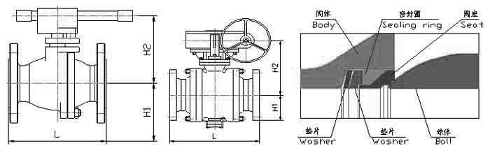 硬(yìng)密封球閥(fa),固定式硬(yìng)密封球閥(fá)